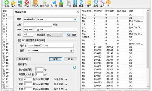 企业邮箱接口：简化企业邮件管理